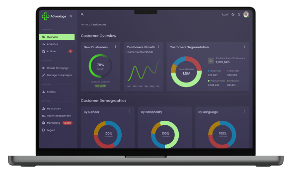 Customer Engagement Platform